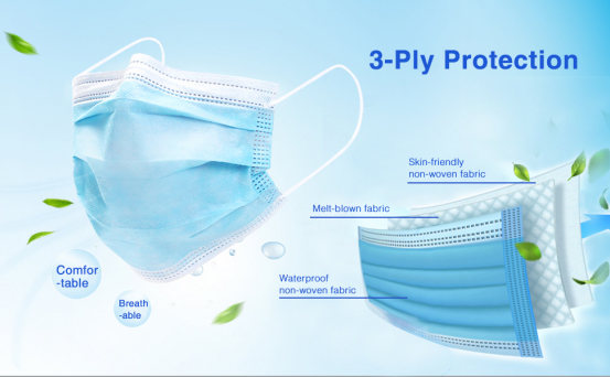 Medical Grade Protective Face Masks