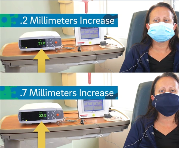 oes wearing a mask cause problems? It's not that easy!